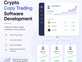 transform-your-trading-business-with-crypto-copy-trading-software