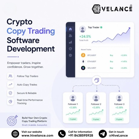 transform-your-trading-business-with-crypto-copy-trading-software-big-0