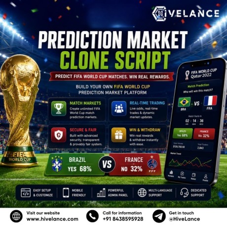 what-features-should-you-expect-from-a-prediction-marketplace-development-solution-big-0