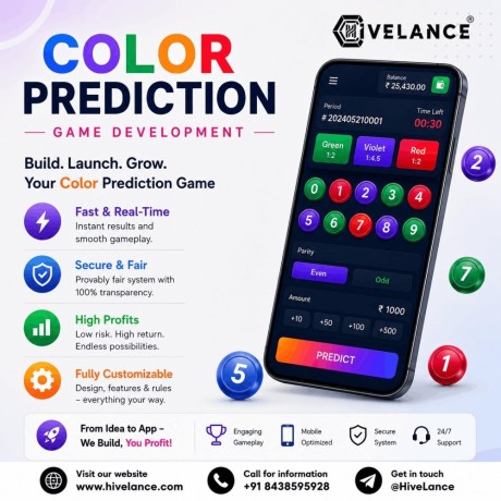 why-are-entrepreneurs-investing-in-color-prediction-game-development-solutions-big-0